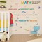 62pcs Math Wall Stickers Colorful Mathematics Wall Decals Peel (Stick Math Symbols)
